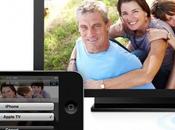 Spot iPhone AirPlay, arriva anche Italia