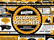Life Graphic Designer