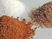 Kenya zucchero registrare buoni utili