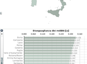 Diseguaglianza redditi Italia: mappa regionale europea