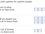 facebook introdurrà liste amici intelligenti !!!!!!!!!