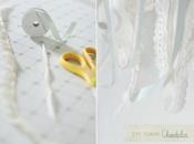 Nastri, pizzi tessuti