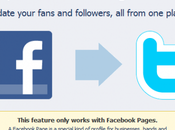 Facebook presto permetterà aggiornare nostro status Twitter