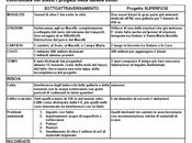 FIRENZE: settimana presidio INFORMARE PROPOSTA ALTERNATIVA