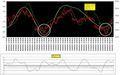 26/09/2011 Aggiornamento.. Fondo salva stati fiondata dell'indice