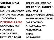 prima giornata