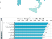 Numero imprese ogni 1000 abitanti: mappa europea dell' Istat