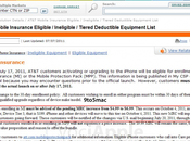 At&amp;T; aumenta assicurazione dell’iPhone ottobre!