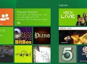 Ecco perchè Windows avrà classico Menu Start