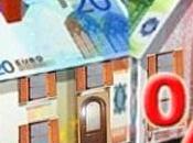 Convenienza mutuo tasso variabile