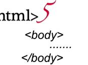 L’elemento body Html