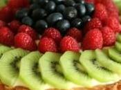 Ricetta crostata frutta fresca