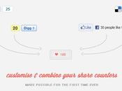 ShareCount: unico contatore condivisioni Social Network