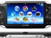 Playstation Vita: Info Specifiche (caratteristiche tecniche)