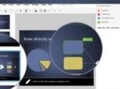 Google Presentations versus PowerPoint
