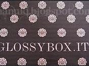 Glossybox Unboxed!!