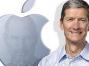 Oltre milioni dollari donati beneficenza Apple soli mesi