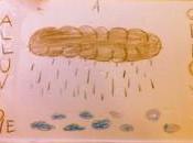 Oggi parlano disegni