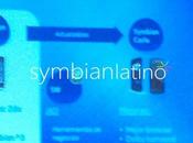 [rumors] prossime versioni Symbian^3 saranno Carla Donna