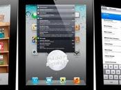 iPad domina traffico tablet
