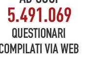 Censimento 2011 shock digitale