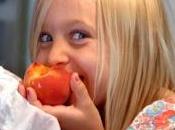 merenda bambini: consigli degli esperti