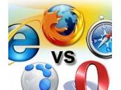 Qual’è miglior browser?