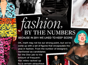 numeri 2011 secondo Style.com