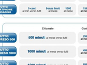 Prezzi Nuovo samsung galaxy nexus