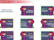 Ripassando matematica