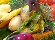 Essere vegetariani