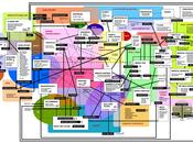 mappa delle parafilie desiderio