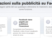 Facebook lancia notizie sponsorizzate