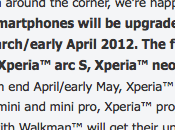 famiglia Xperia Sony Ericsson sarà aggiornata Cream Sandwich Aprile 2012