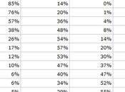 giusta risoluzione dello schermo sito