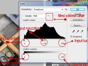 Regolazione livelli Photoshop