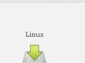 Programmi Open Source: Trelby editor sceneggiatura Source stato rilasciato dagli sviluppatori Anil Gulecha Osku Salerma ottimo rebranding Blyte, multipiattaforma installabile Linux Ubuntu/Debian, Windows MacOS