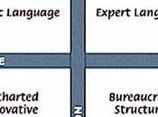 Connecting learning teachers