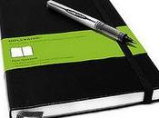 Tecniche ridurre dubbi convertire