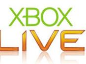 Xbox Live, titoli giocati 2011