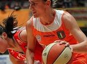 basket femminile: Tantanto supera Cagliari resta vetta