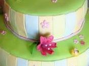 Tinkerbell Cake