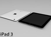 iPad siamo quasi……