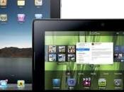 Piattaforma tablet Blackberry Playbook