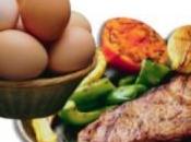 Attenzione alle proteine nella dieta