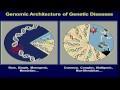 panorama della genomica 2012 (videolezioni dagli USA)