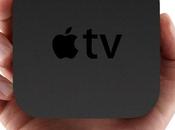 Record l’AppleTV.