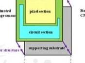 Alcune informazioni futuro iPhone.