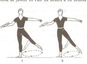 Danza classica accademica: secondo corso