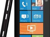 Nokia Lumia Tutte Specifiche tecniche Info prezzo nuovo Windows Phone